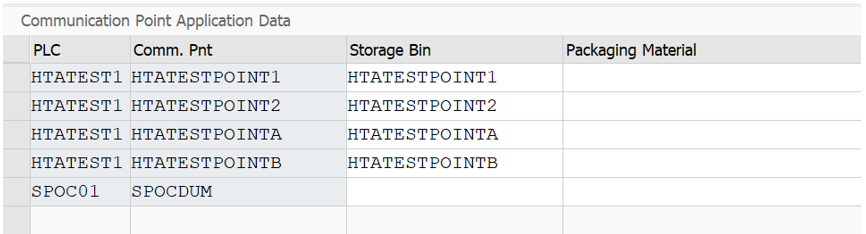 SAP EWM MFS PLC Integration_10